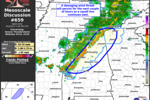 Mesoscale Discussion:  Damaging Winds Possible as Squall Line Moves East Across Alabama