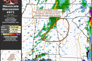 Watch Possible: Damaging Wind Threat Increasing Across Eastern Alabama into Northwest Georgia