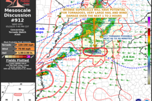 Threat of Tornadoes, Large Hail, and Damaging Winds for Northern Alabama