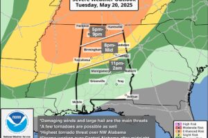 Warm, Dry Afternoon; Severe Storms Possible Tomorrow Night