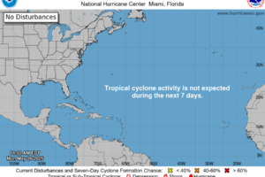 Unsettled Weather Continues Across Alabama This Week