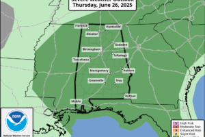 Humid Days; Mix Of Sun And Storms