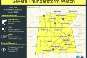 Severe Thunderstorm Watch Until 6 p.m. For Northern Half of Alabama