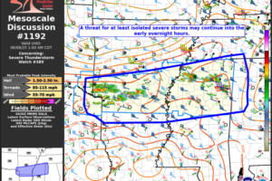 New Mesoscale Discussion