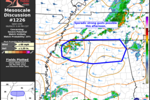 A Lingering MCV is Keeping Severe Weather at Bay for Now